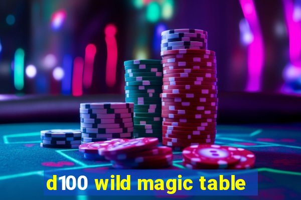 d100 wild magic table