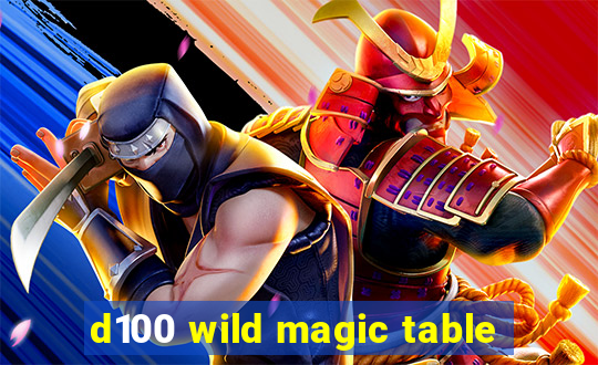 d100 wild magic table