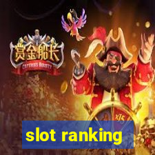 slot ranking