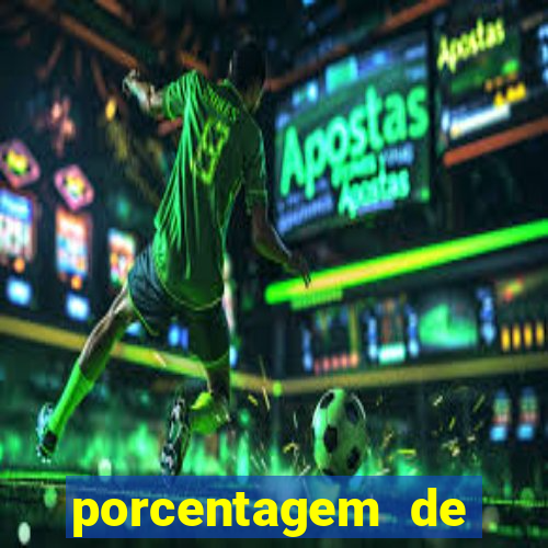 porcentagem de pagamento fortune tiger