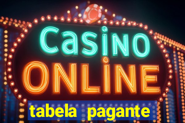 tabela pagante fortune tiger