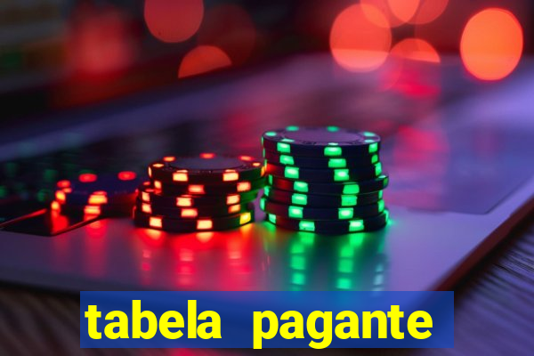 tabela pagante fortune tiger