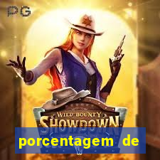 porcentagem de pagamento slots