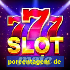 porcentagem de pagamento slots