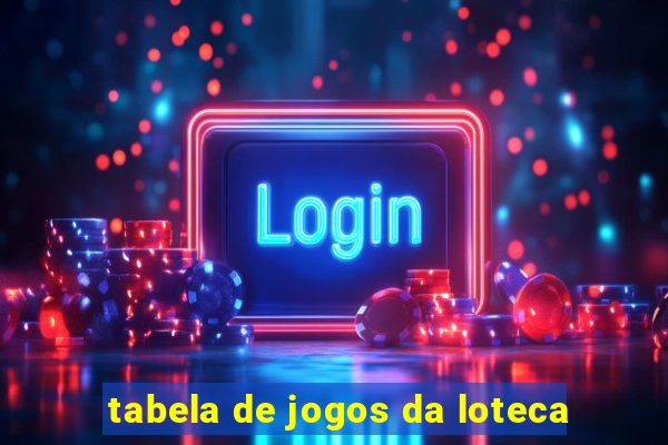 tabela de jogos da loteca