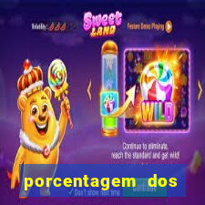 porcentagem dos jogos pg slots