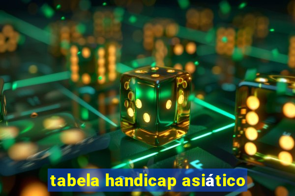 tabela handicap asiático