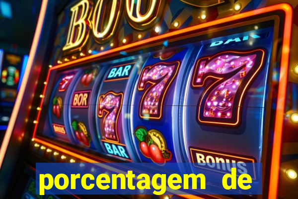 porcentagem de jogos slots