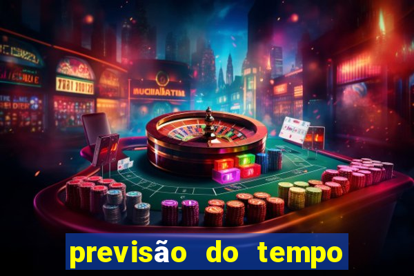 previsão do tempo clic rbs