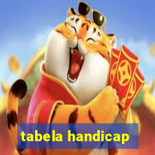 tabela handicap