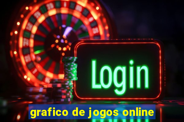 grafico de jogos online