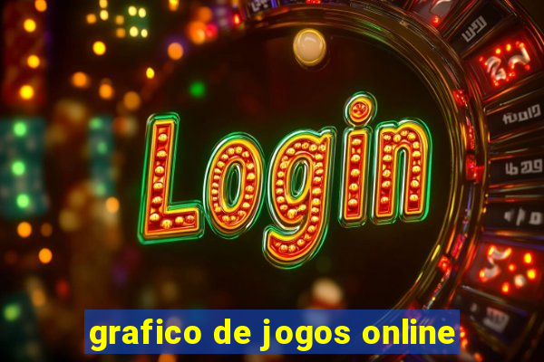 grafico de jogos online