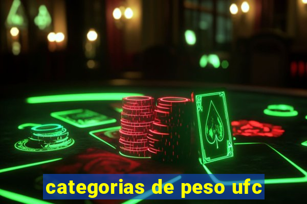 categorias de peso ufc