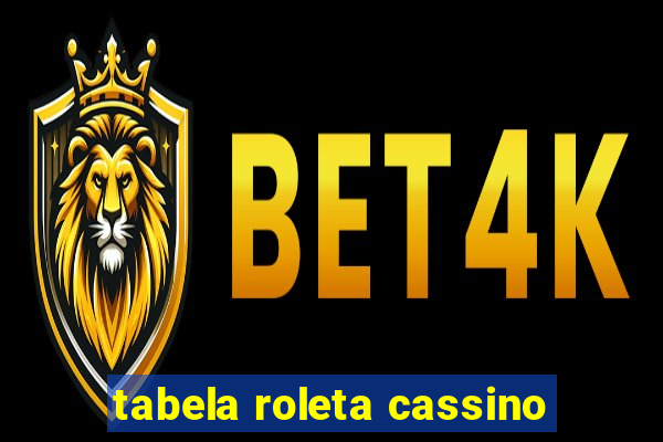 tabela roleta cassino