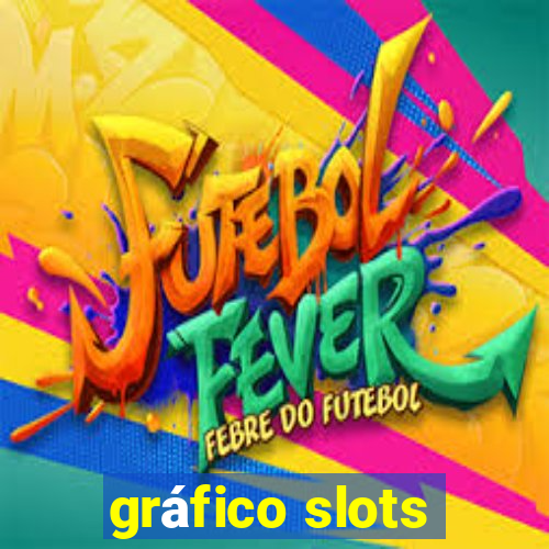 gráfico slots