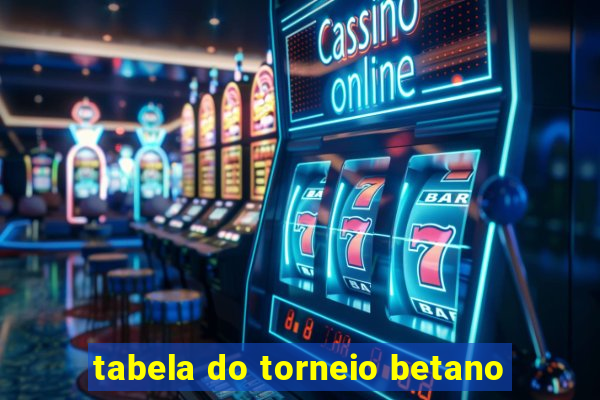 tabela do torneio betano