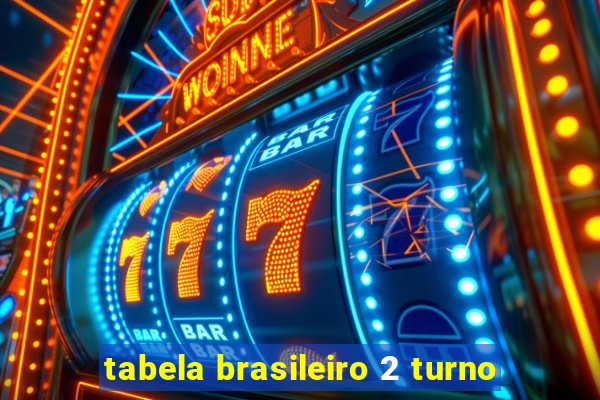 tabela brasileiro 2 turno