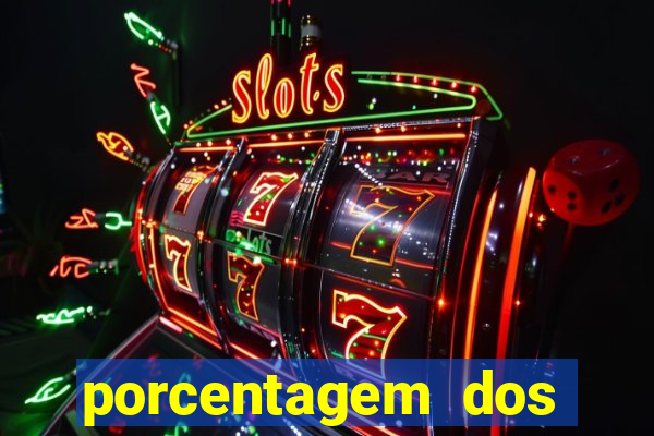 porcentagem dos jogos slots que pagam