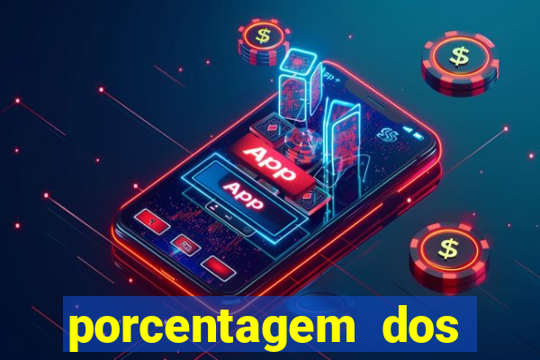 porcentagem dos jogos slots que pagam