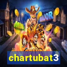 chartubat3