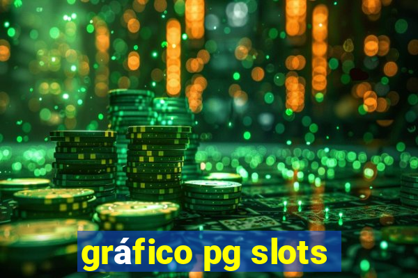 gráfico pg slots