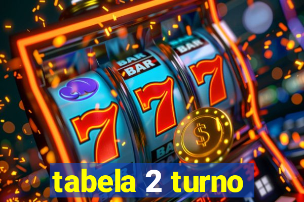 tabela 2 turno