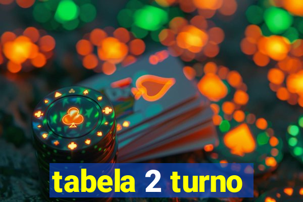 tabela 2 turno