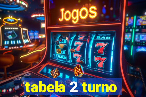 tabela 2 turno