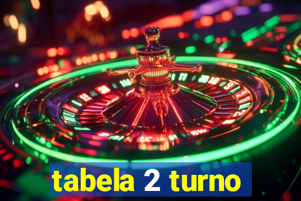 tabela 2 turno