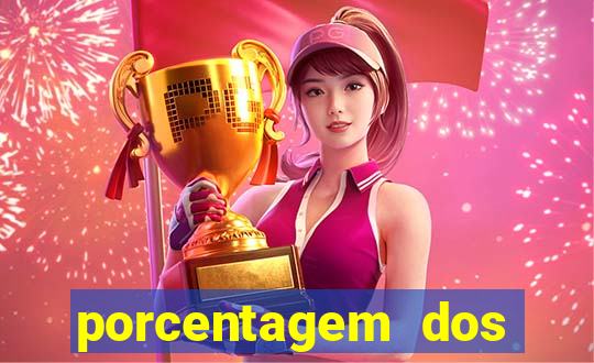 porcentagem dos slots pg