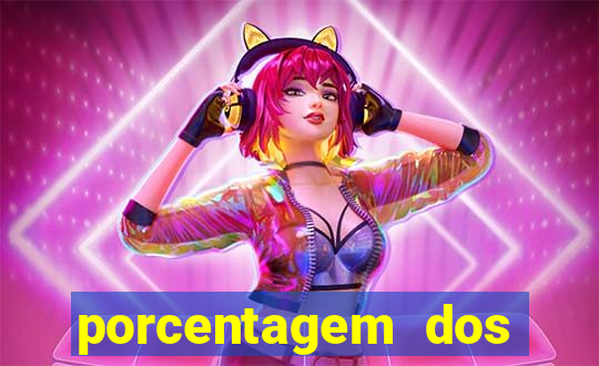 porcentagem dos slots pg