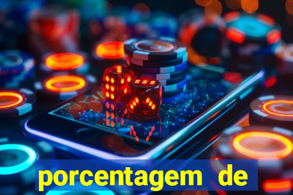 porcentagem de jogos slots pg