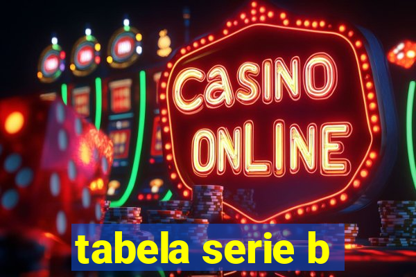 tabela serie b