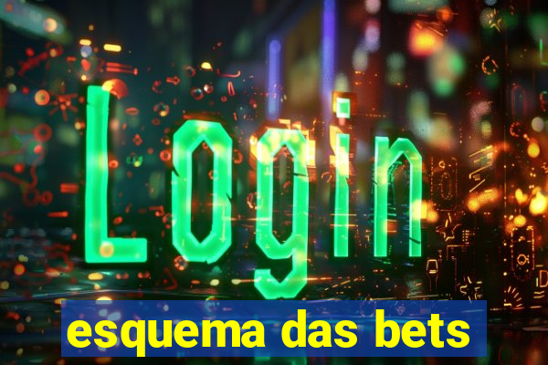 esquema das bets