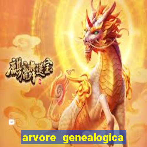 arvore genealogica da familia real inglesa