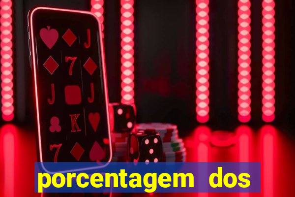 porcentagem dos slots pp