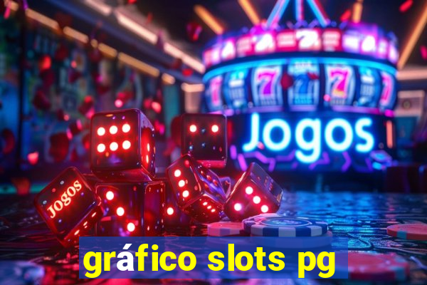 gráfico slots pg