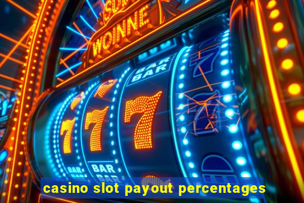 casino slot payout percentages