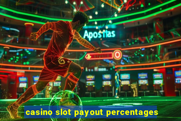 casino slot payout percentages