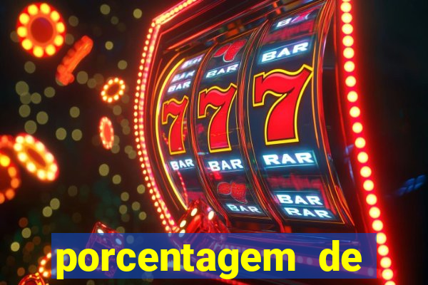 porcentagem de slots pg