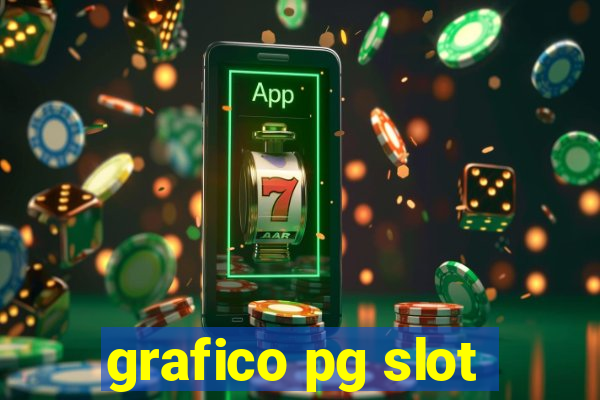 grafico pg slot