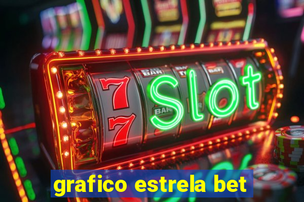 grafico estrela bet