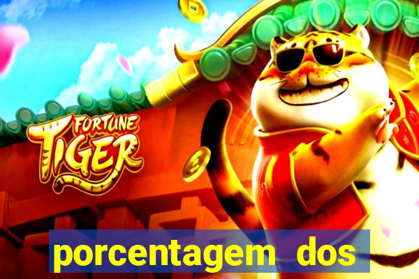 porcentagem dos slots pg tempo real