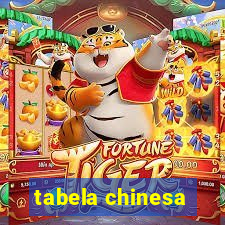 tabela chinesa