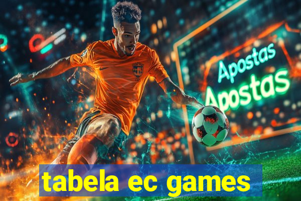 tabela ec games