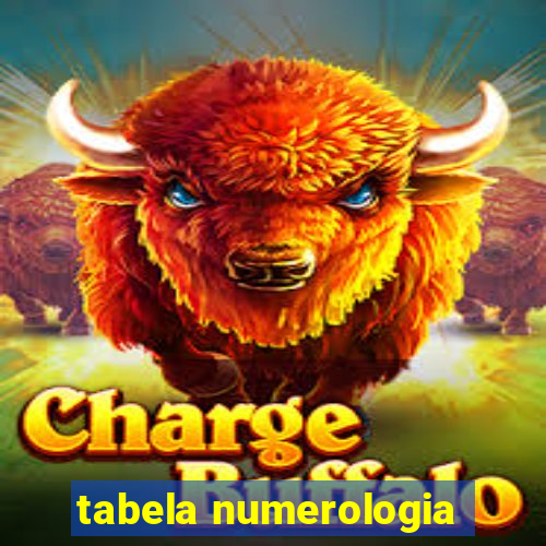 tabela numerologia