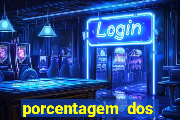 porcentagem dos slots pragmatic