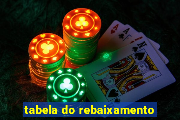 tabela do rebaixamento