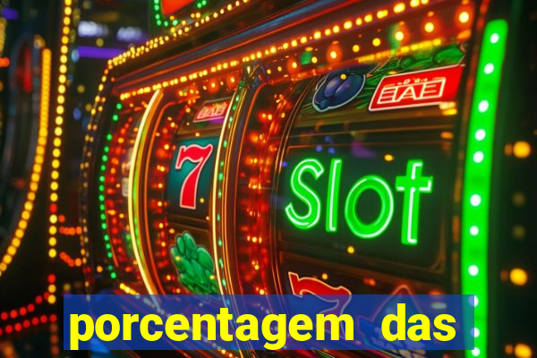 porcentagem das plataformas de slots