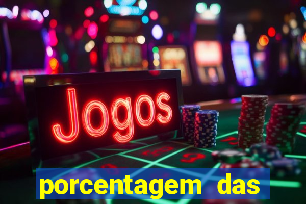 porcentagem das plataformas de slots